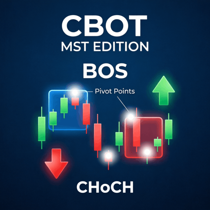 MST-EDITION: Smart Money Concepts AlgoTrader