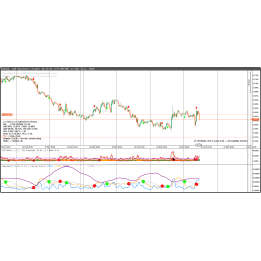 Datarum Algorithmica | Institutional-grade volatility suite with 4 estimators, VaR/CVaR, spike forecasting & dual-mode buy/sell