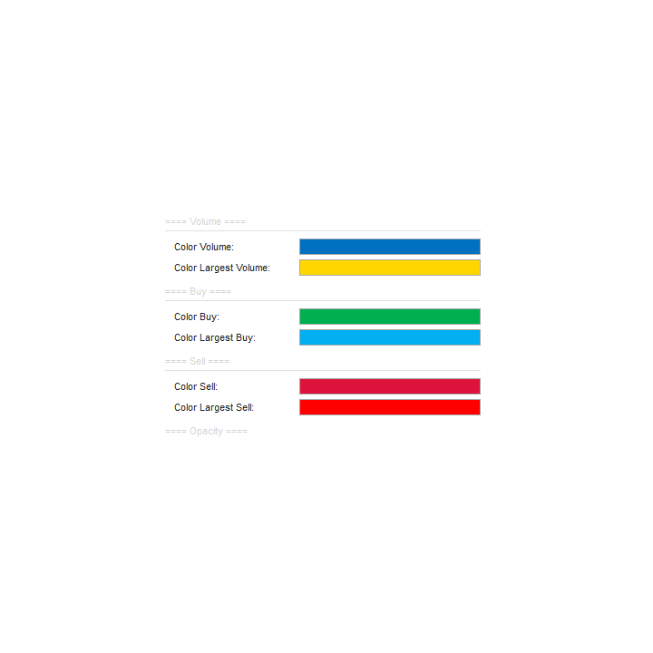 Datarum Algorithmica | Professional Order Flow Market Depth Pro | Footprint & DOM