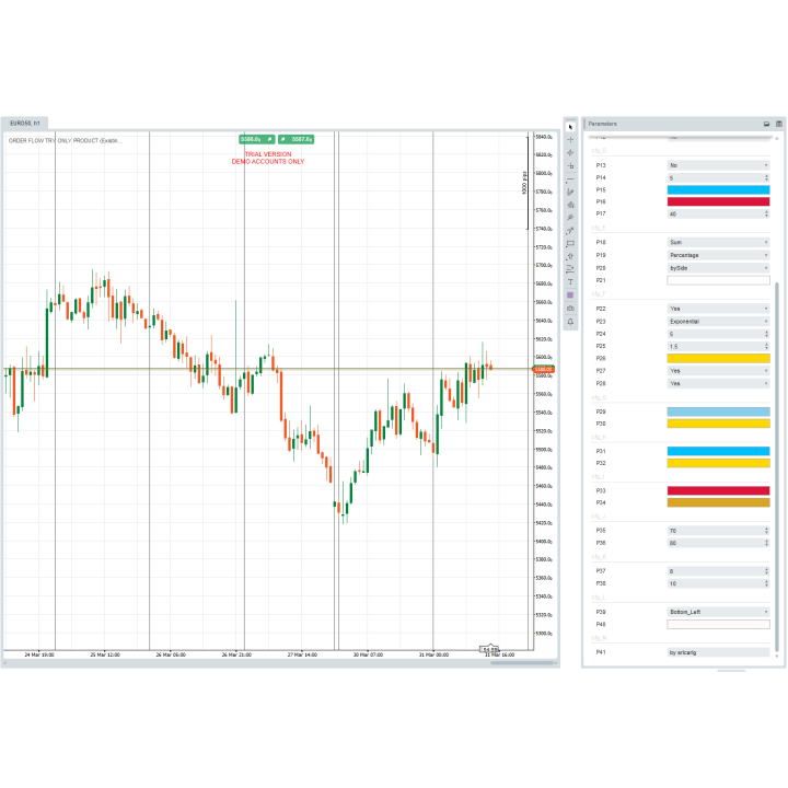 Datarum Algorithmica | Professional Order Flow Market Depth Pro | Footprint & DOM